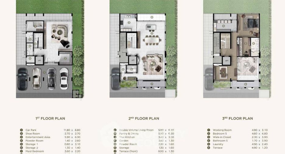 Haus zum Kauf mit 5 Zimmer in Watthana, Bangkok