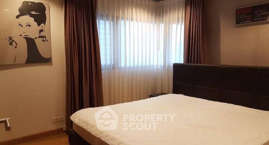 For rent 1 bed condo in Sathon, Bangkok