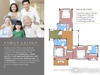 For sale 4 bedrooms house in Bang Lamung, Chonburi
