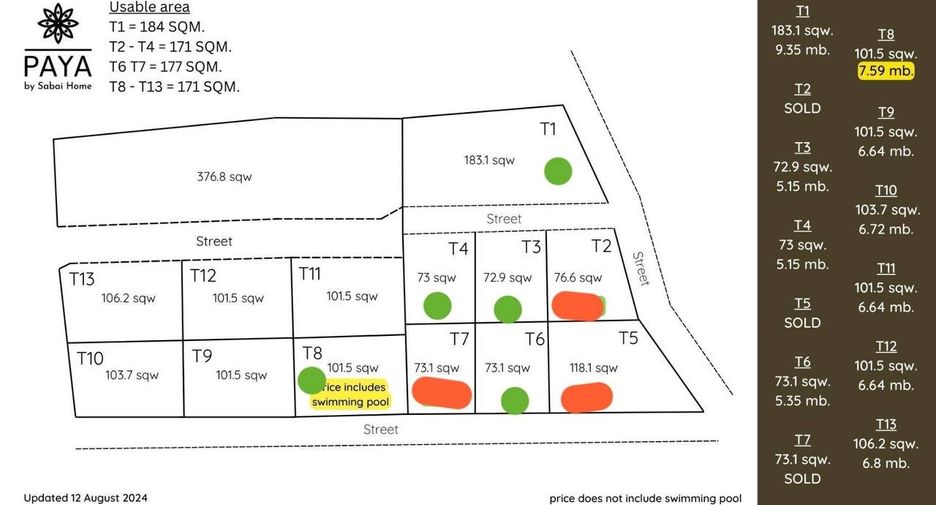 For sale 3 bedrooms house in East Pattaya, Pattaya