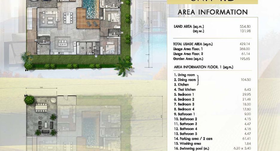 For sale 4 bedrooms villa in East Pattaya, Pattaya