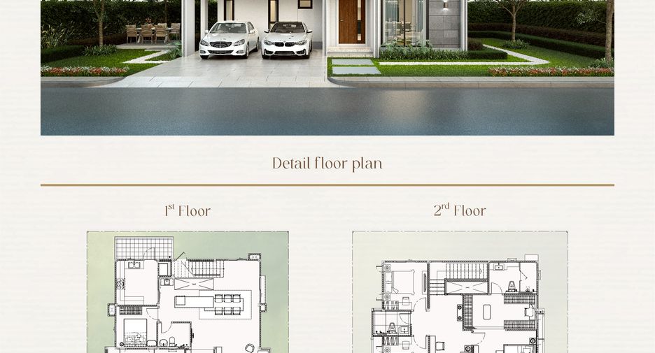 Haus zum Kauf mit 4 Zimmer in East Pattaya, Pattaya
