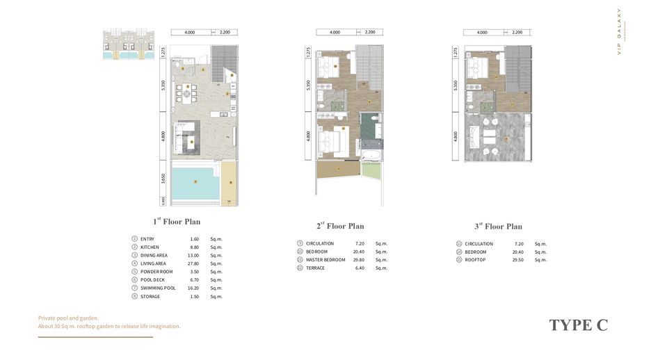 For sale 3 bedrooms house in Mueang Phuket, Phuket
