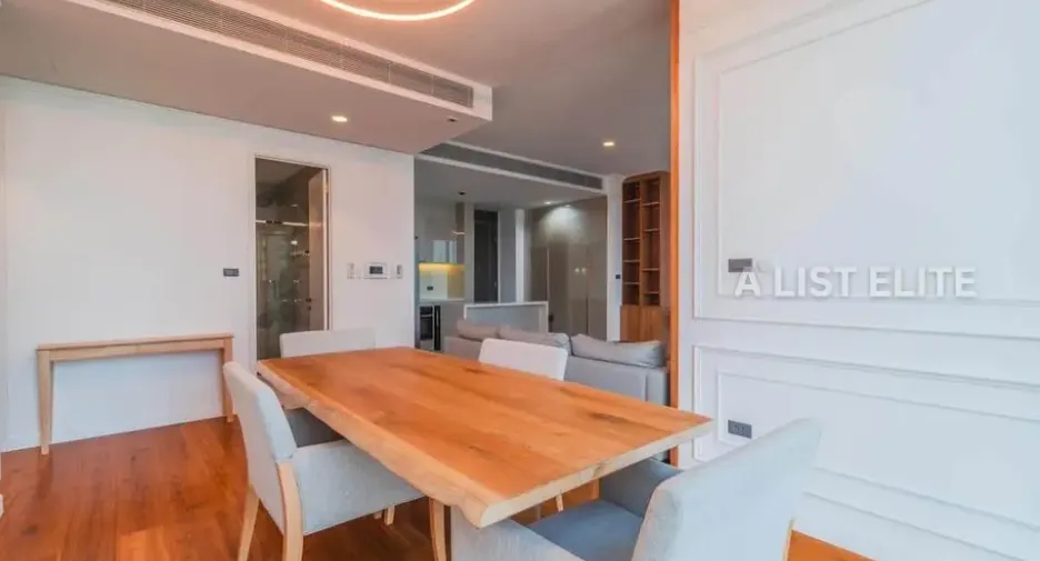 Wohnung zur Miete mit 2 Zimmer in Khlong Toei, Bangkok