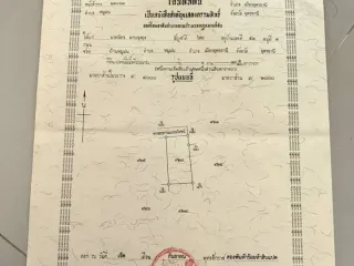 For sale land in Mueang Udon Thani, Udon Thani