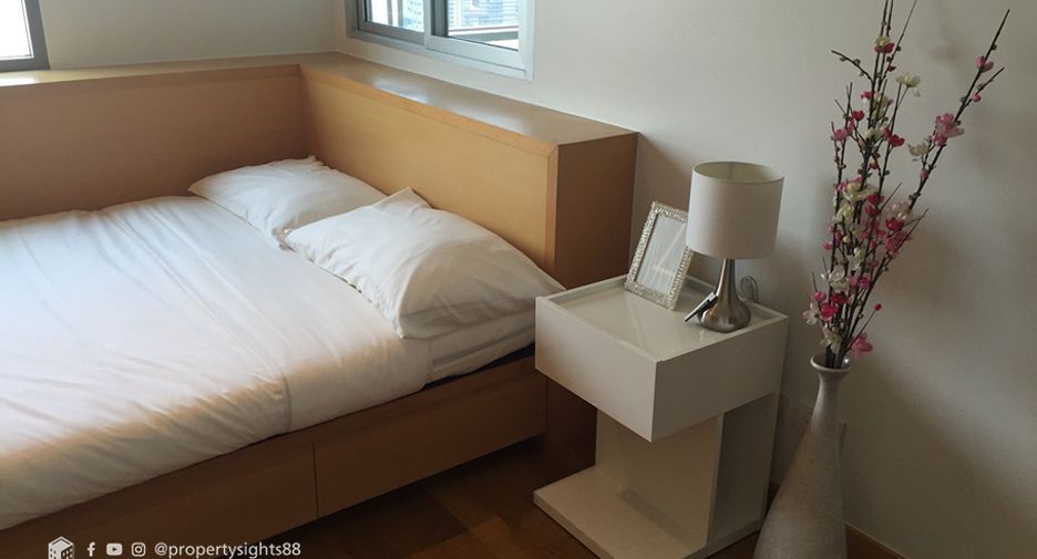 For rent 2 bedrooms condo in Khlong Toei, Bangkok