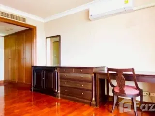 For sale 1 Beds condo in Chatuchak, Bangkok