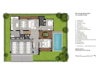 For sale 3 bedrooms house in Bang Lamung, Chonburi