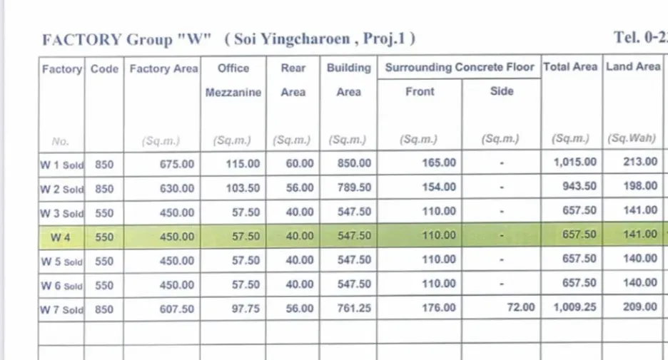 For rent and for sale warehouse in Bang Phli, Samut Prakan