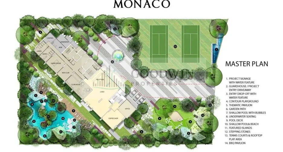 Condo en alquiler de estudio en Jomtien, Pattaya