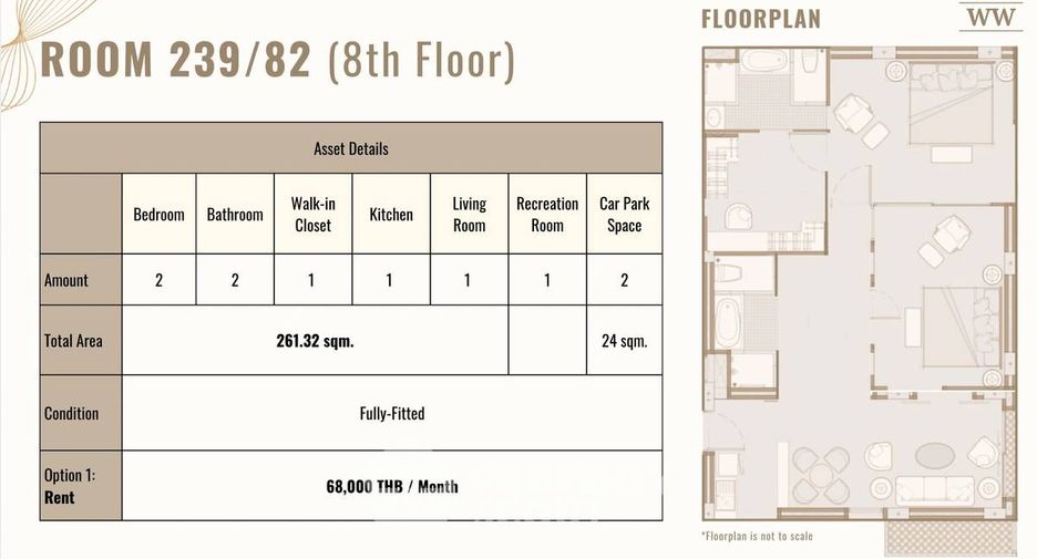 For rent 2 bedrooms condo in Pathum Wan, Bangkok