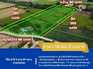 出售 土地 在 Bang Bua Thong, Nonthaburi