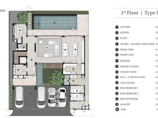 For sale 5 bedrooms house in Don Mueang, Bangkok