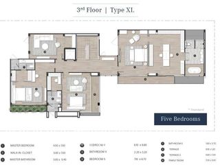 For sale 5 bedrooms house in Don Mueang, Bangkok