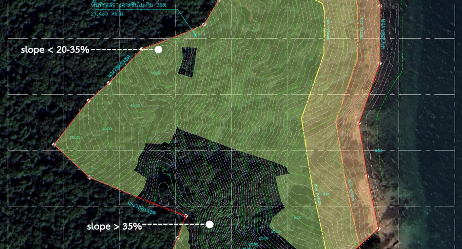 For sale land in Thalang, Phuket