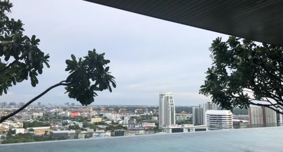 For rent 1 bed condo in Khlong Toei, Bangkok