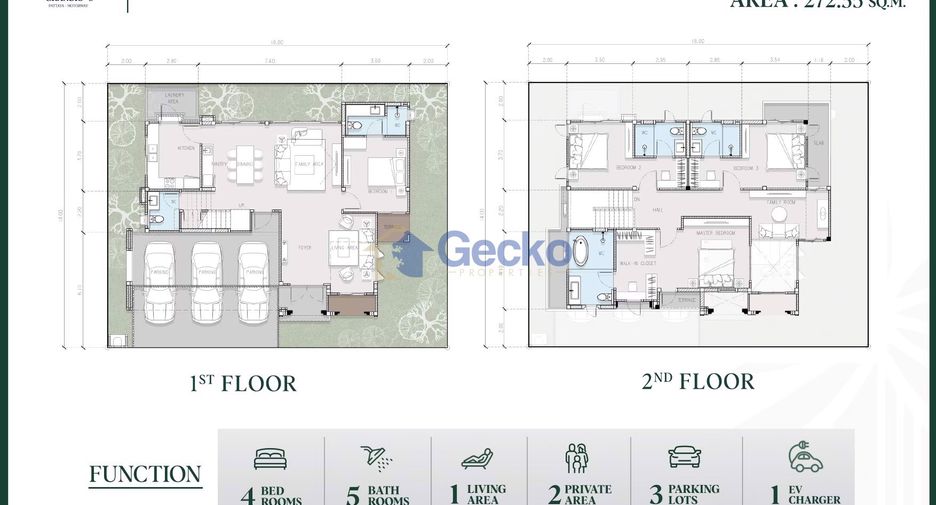 À vendre 4 chambres maison à Bang Lamung, Chonburi