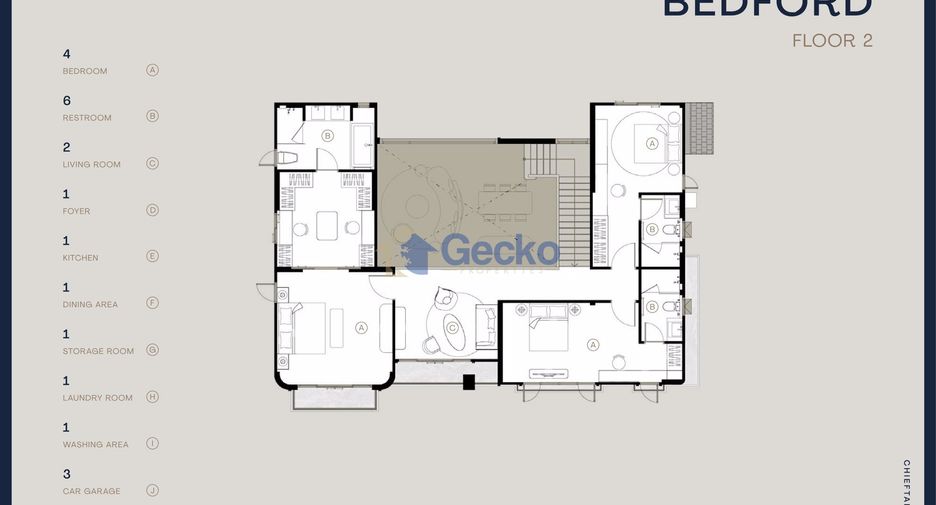 ขาย 4 ห้องนอน บ้านเดี่ยว ใน พัทยาตะวันออก, พัทยา