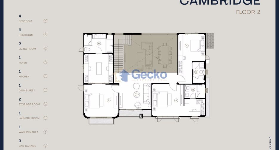 ขาย 4 ห้องนอน บ้านเดี่ยว ใน พัทยาตะวันออก, พัทยา
