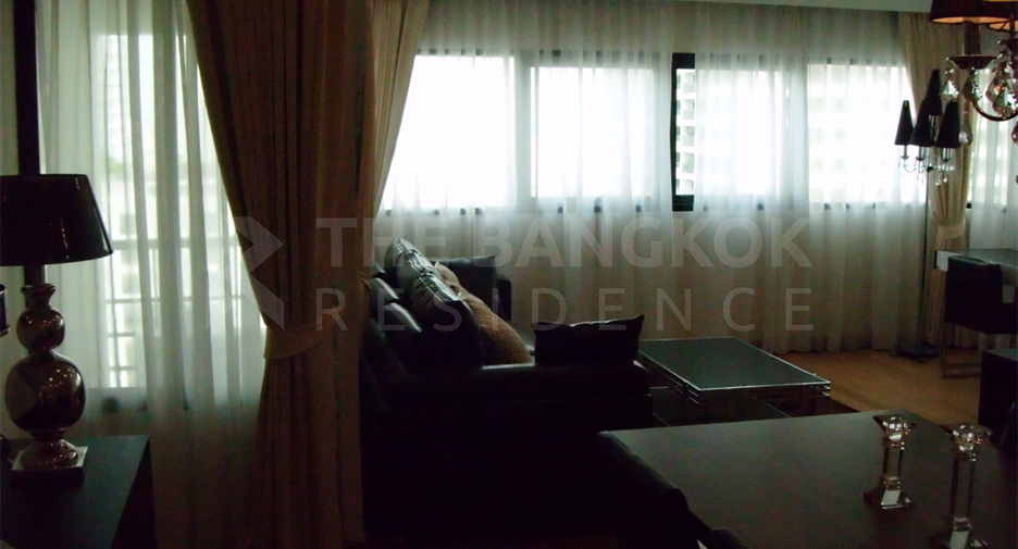 For sale 1 bed condo in Sathon, Bangkok