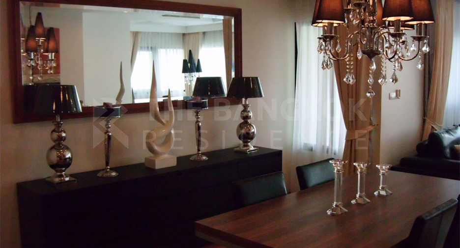 For sale 1 bed condo in Sathon, Bangkok