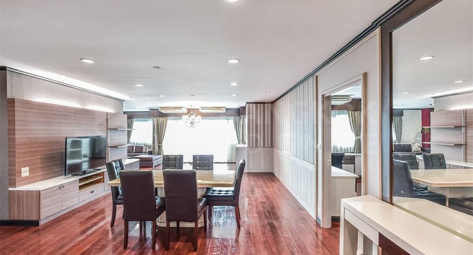 For sale 3 bedrooms condo in Sathon, Bangkok