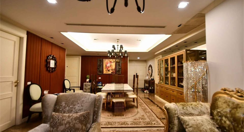 For sale 3 bedrooms condo in Sathon, Bangkok