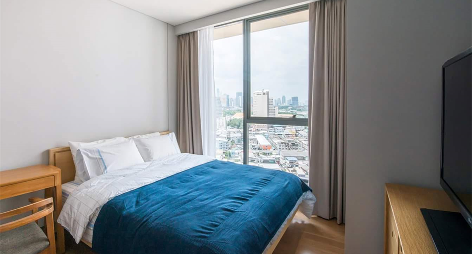 For rent 1 bed condo in Khlong Toei, Bangkok