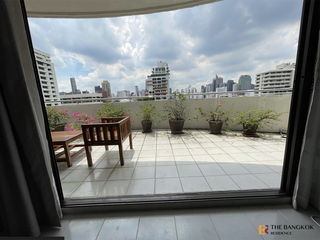 For rent 2 bedrooms condo in Watthana, Bangkok