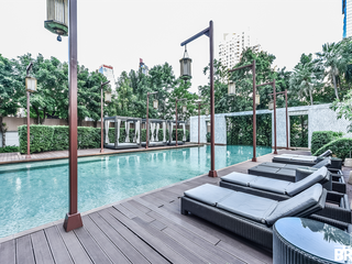 For rent 1 bed condo in Sathon, Bangkok