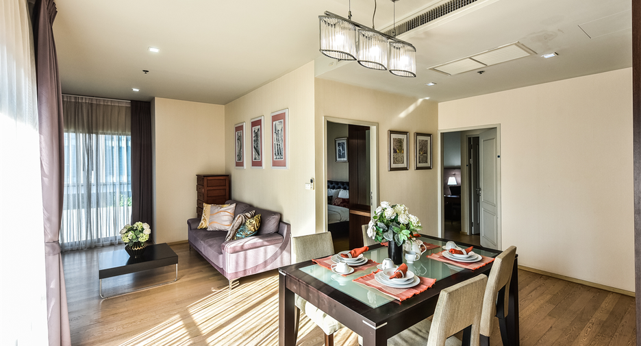 For rent 2 bedrooms condo in Khlong Toei, Bangkok