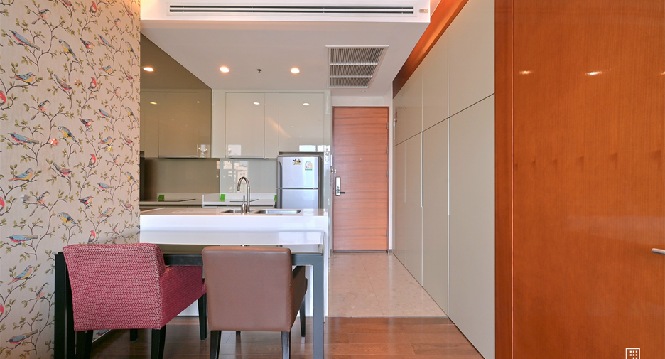 For rent 1 bed condo in Khlong Toei, Bangkok