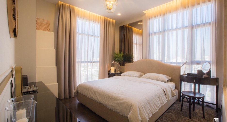 Wohnung zur Miete mit 2 Zimmer in Khlong Toei, Bangkok