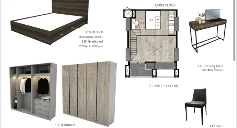 À vendre 1 chambre condo à Chatuchak, Bangkok