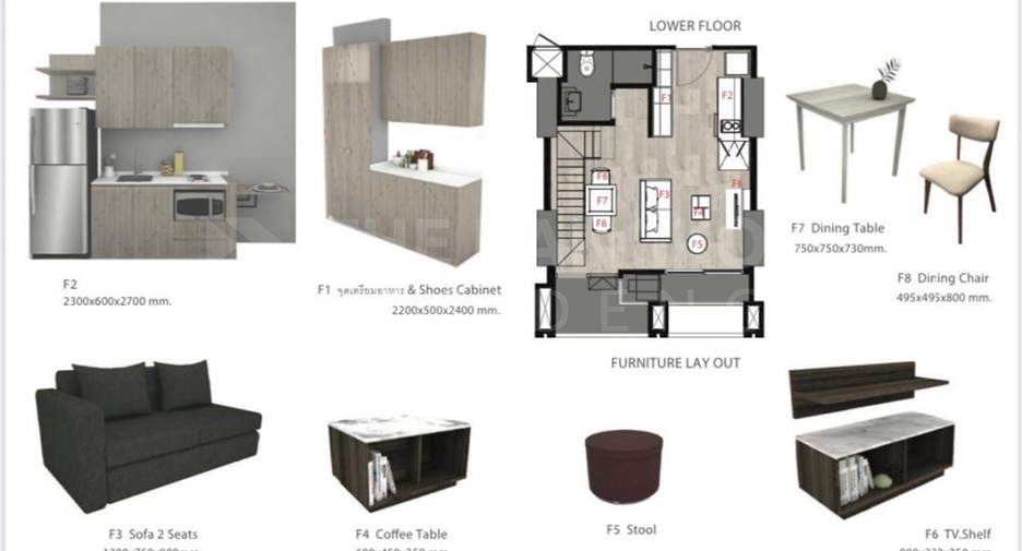 À vendre 1 chambre condo à Chatuchak, Bangkok