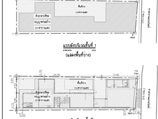 ขาย ที่ดิน ใน ถลาง, ภูเก็ต