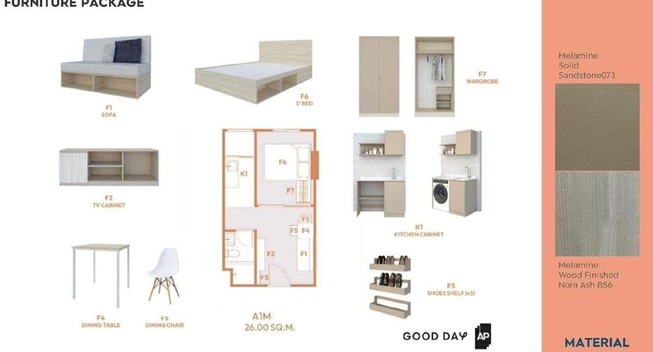For sale studio condo in Phra Khanong, Bangkok