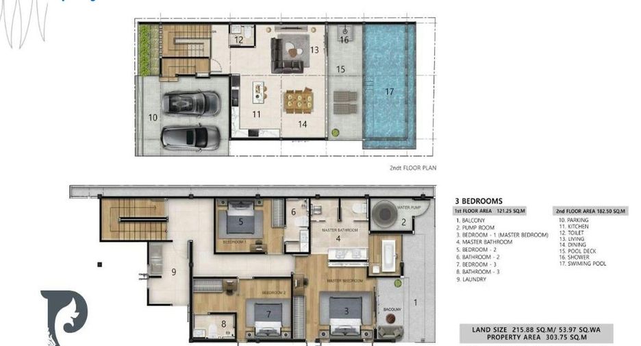 Villa en venta de 3 habitaciones en Ko Samui, Surat Thani