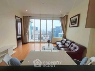 Condo en alquiler de 1 habitaciones en Chatuchak, Bangkok