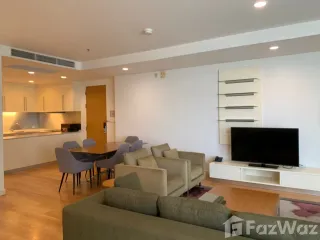 For rent 3 bedrooms condo in Bang Kho Laem, Bangkok