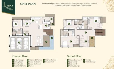 Haus zum Kauf mit 4 Zimmer in Bang Lamung, Chonburi