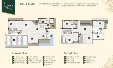 Haus zum Kauf mit 4 Zimmer in Bang Lamung, Chonburi