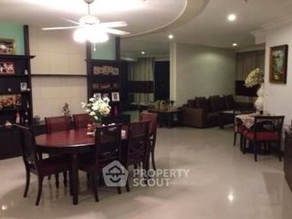 For sale 3 bedrooms condo in Bang Kho Laem, Bangkok