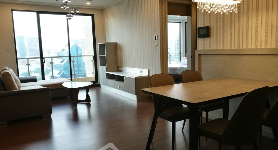 Wohnung zur Miete mit 2 Zimmer in Sathon, Bangkok