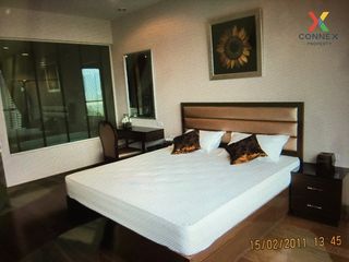 For rent 1 bed condo in Pathum Wan, Bangkok