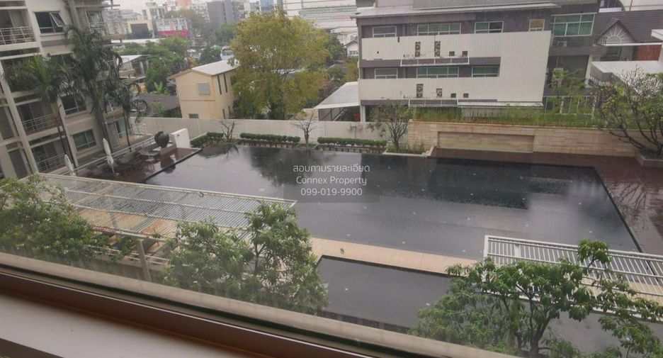 Wohnung zur Miete mit 2 Zimmer in Chatuchak, Bangkok