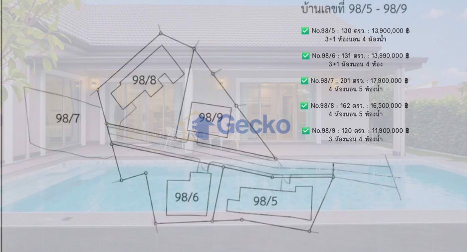 ขาย 3 ห้องนอน บ้านเดี่ยว ใน พัทยาตะวันออก, พัทยา