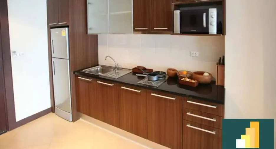 Casa en venta de 1 habitaciones en Jomtien, Pattaya