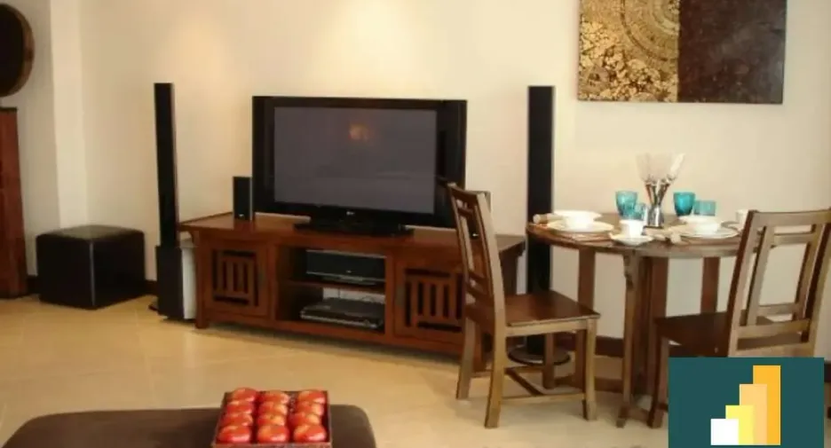 Casa en venta de 1 habitaciones en Jomtien, Pattaya