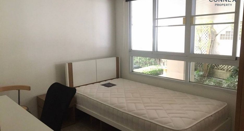 For rent 2 ベッドルーム condo in Khlong Toei, Bangkok